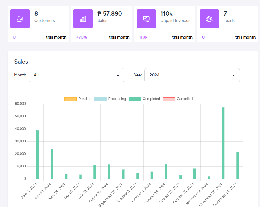 crm-tool